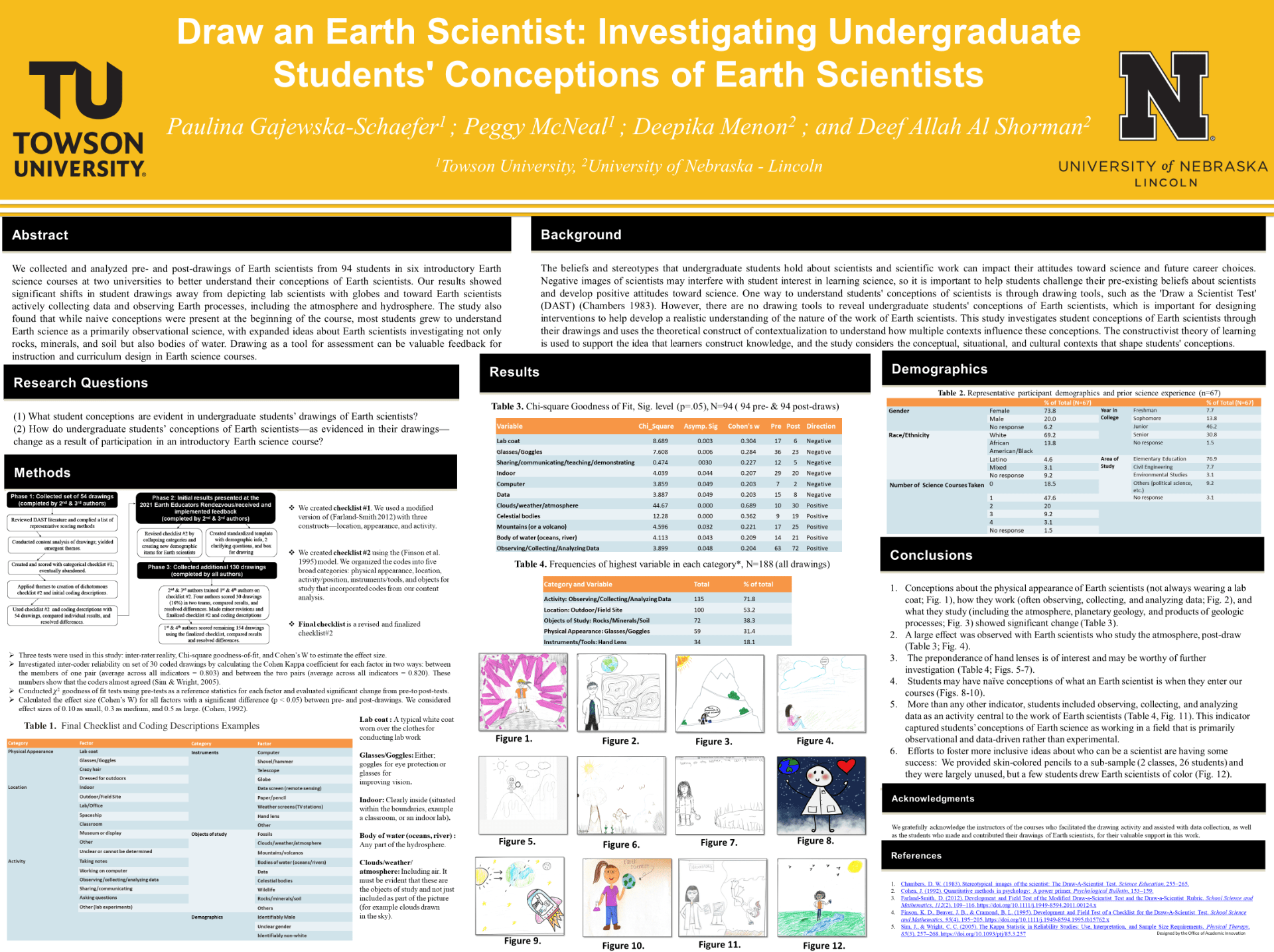 Research poster: Draw an Earth Scientist