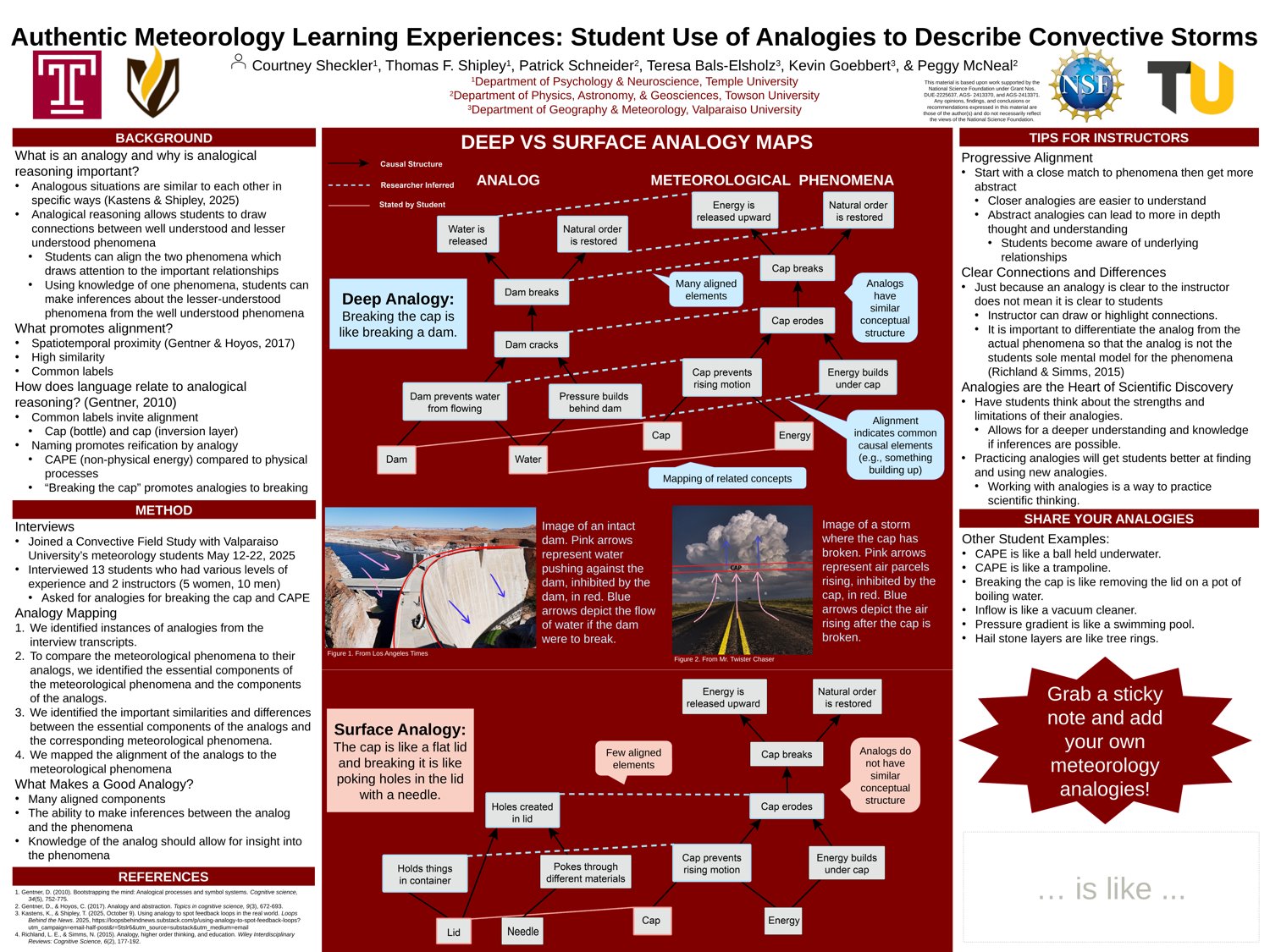 Poster: Student Use of Analogies to Describe Convective Storms